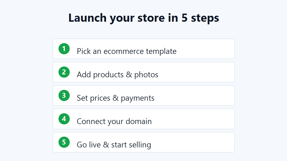 Launch your online store in 5 steps