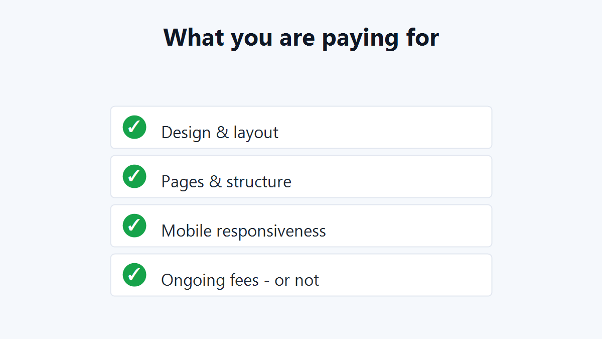 What you are paying for when you build a website