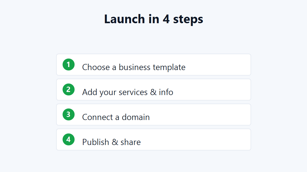 Launch a small business website in 4 steps