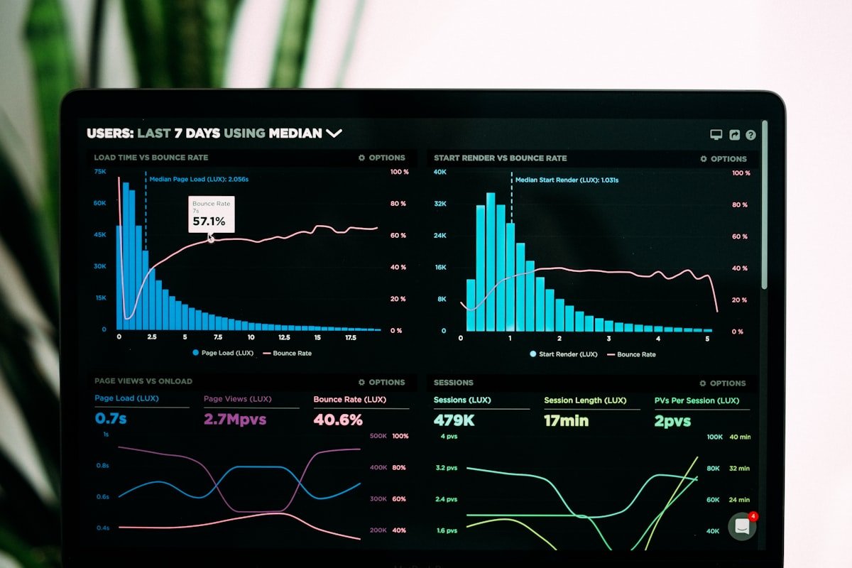 Analytics dashboard on a laptop, the kind an AI startup template showcases